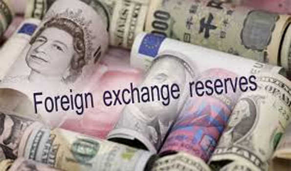 विदेशी मुद्रा भंडार 8.7 अरब डॉलर गिरकर 625.9 अरब डॉलर पर