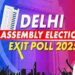 दिल्ली में भाजपा सरकार बनाती दिख रही : एग्जिट पोल