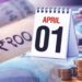 New Rules From April 1 2025: 1 अप्रैल से बदलेंगे ये नियम, आपकी जेब पर होगा असर