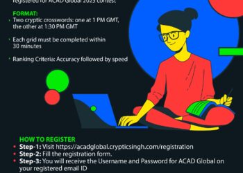 WCCC 2025: जब लंदन में भिड़ेंगे दुनिया के सबसे तेज़ दिमाग, भारत के खिलाड़ी भी तैयार!