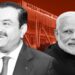 सत्ता और पूंजी का गठजोड़: क्या मोदी-अडानी संबंध लोकतंत्र की कसौटी पर खरे उतरते हैं?