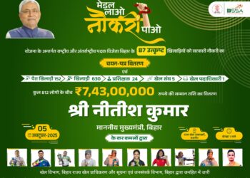 बिहार में खेलों का जलवा: नीतीश कुमार देंगे 87 खिलाड़ियों को नौकरी, 8 करोड़ की सम्मान राशि