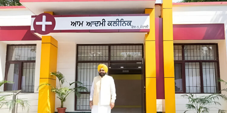 Punjab Health Success Story: 4.20 करोड़ मरीजों का इलाज, 881 आम आदमी क्लिनिकों की ऐतिहासिक उपलब्धि