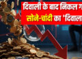 Gold Silver Price Crash: त्योहारों के बाद सोना-चांदी में रिकॉर्ड गिरावट, निवेशकों में हलचल